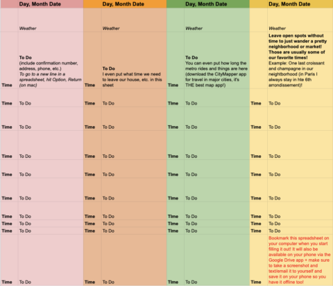 A Simple Travel Spreadsheet